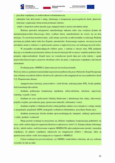 Model Kooperacji w Gminach Wiejskich__powiaty_gminy animatorzy  - 0046.jpg